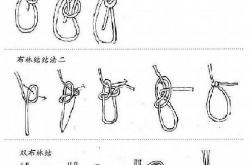 越拉越紧绳结打法步骤图,越拉越紧打结教程图片