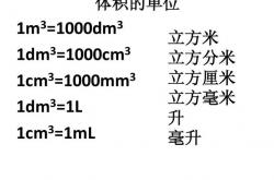 1毫升等于多少立方厘米,1升等于多少立方米