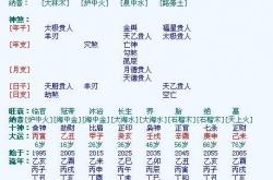 八字时柱有羊刃,时柱带羊刃的女人,八字时柱有羊刃是什么意思