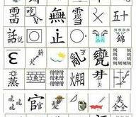 攀字猜什么生肖,攀字猜一生肖,攀字打一肖