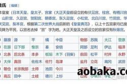 日文名字男孩名字,男孩名字日语,日语男孩名字大全