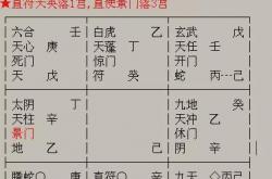 2021年奇门遁甲免费算命详解,奇门遁甲生辰八字算命