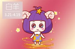 2019年十二星座的幸运日