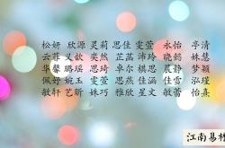 属鼠的宝宝起名宜用什么好(鼠宝宝起名宜用字)