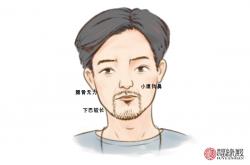 人中浅淡的男人子女运势不好是真的吗