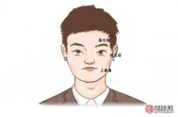 为什么单眼皮男受欢迎