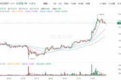 以太坊官方最新价格