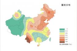 董姓有多少人口