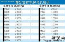 车牌号吉利数字组合表,车号最旺的3个数字和字母