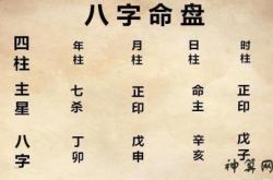 命盘分析,免费八字终身详批