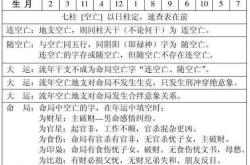 生辰八字查询合不合