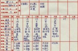 断阳寿最准确的八字方法,生辰八字测阳寿