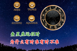 上升月亮星座查询上升星座查询器