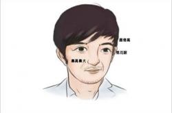 嘴巴小的男人性格,嘴巴小的男人性格是绝对的吗?