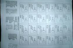 财神香谱二十四图解,观音香谱图解大全72,财神香谱72图解高清大图及解释