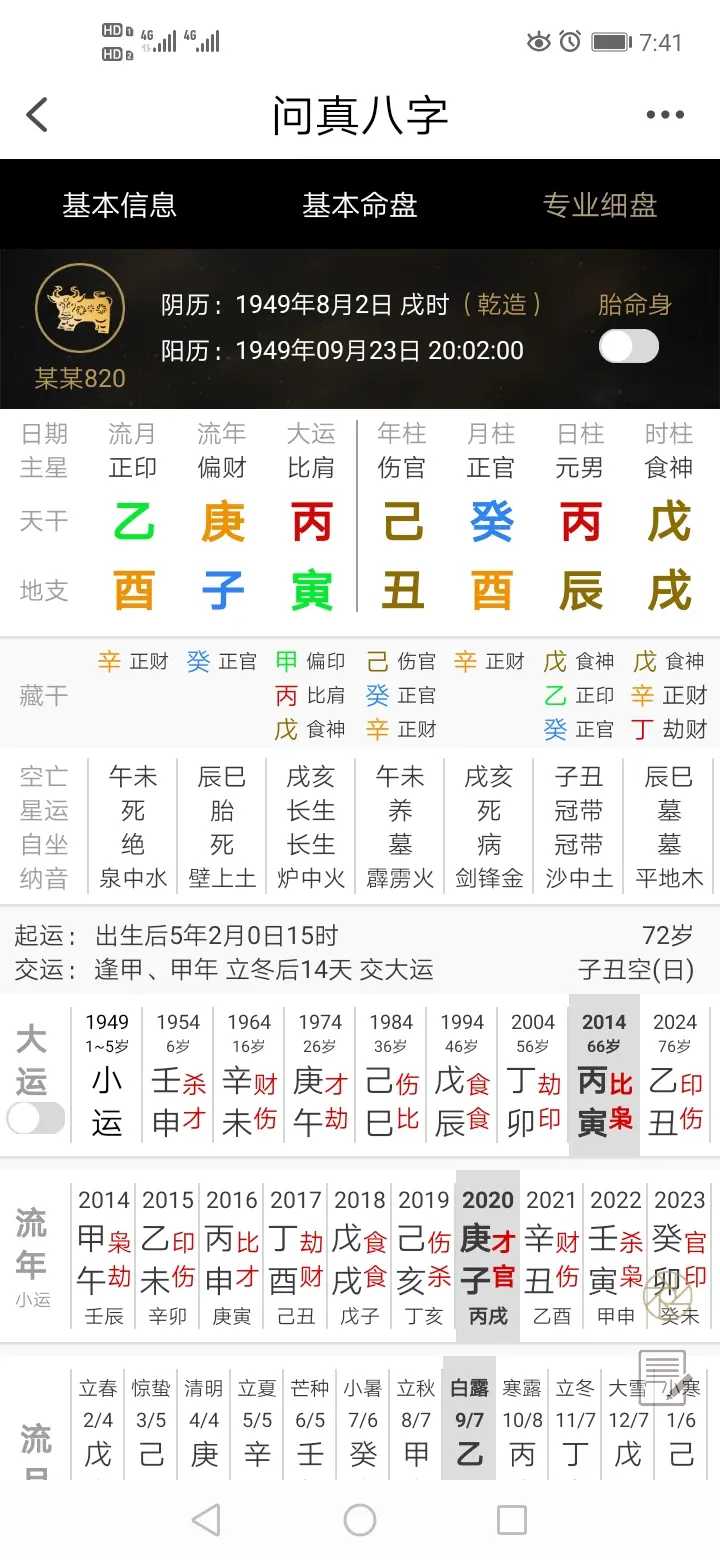 八字算生死