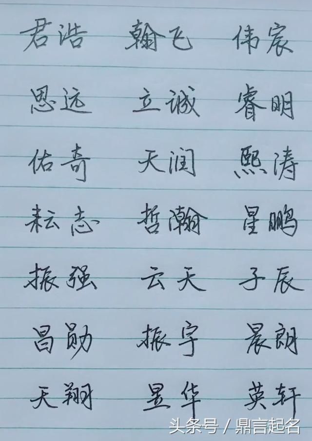 给宝宝起名字要看什么书