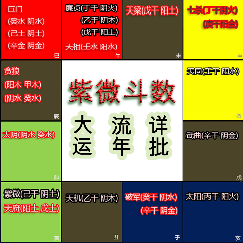 八字算爱情