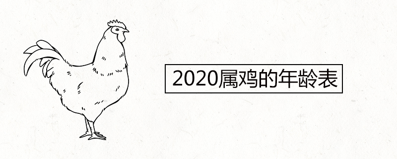 2020属鸡的年龄表