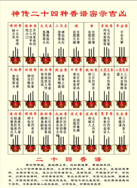 香谱二十四法图:二十四种香谱,24种烧香图解