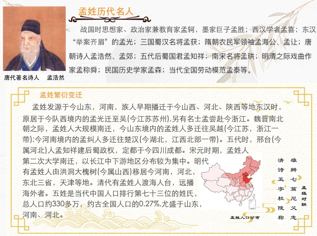 严符也沿袭而来,均按这五十字命名(曾氏从六十三世起,用统一字与孔,颜