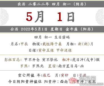 2022年四月初一财神方位在哪