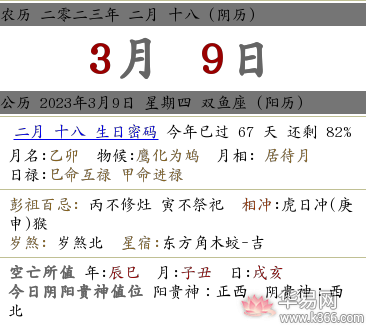 2023年农历二月十八老黄历日子怎么样