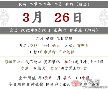 2022年农历二月二十四时辰吉凶、时辰宜忌内容一览