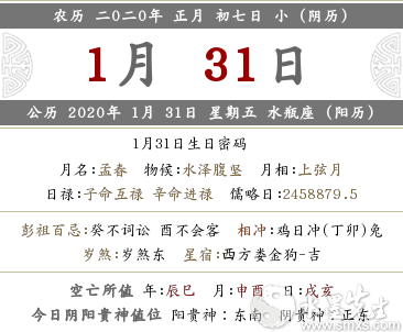 2020年农历正月初七喜神方位解读