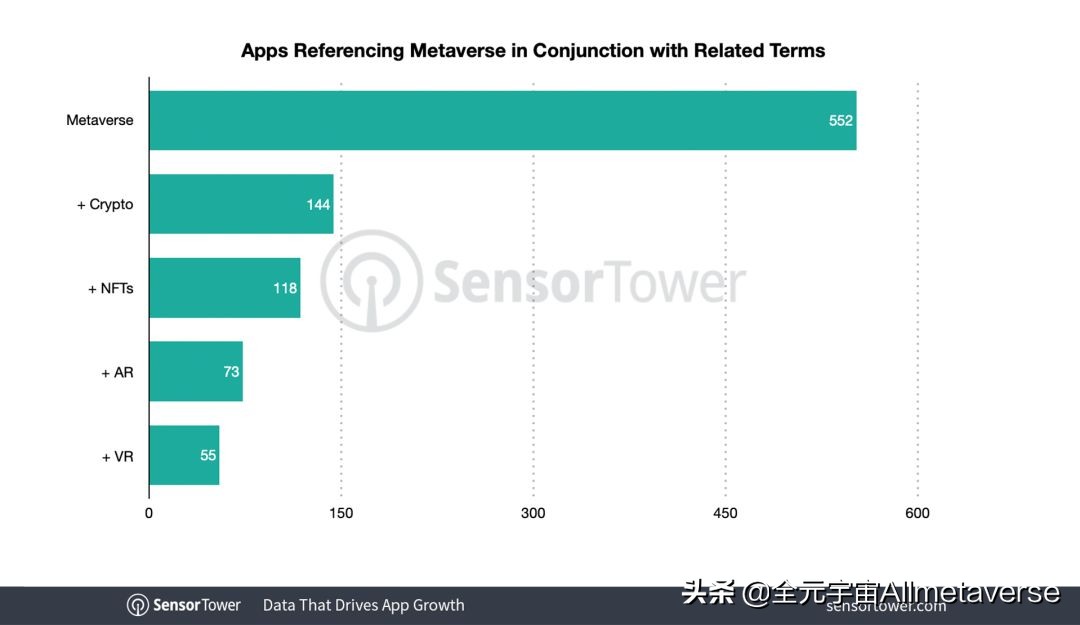 十款元宇宙移动端APP大测评