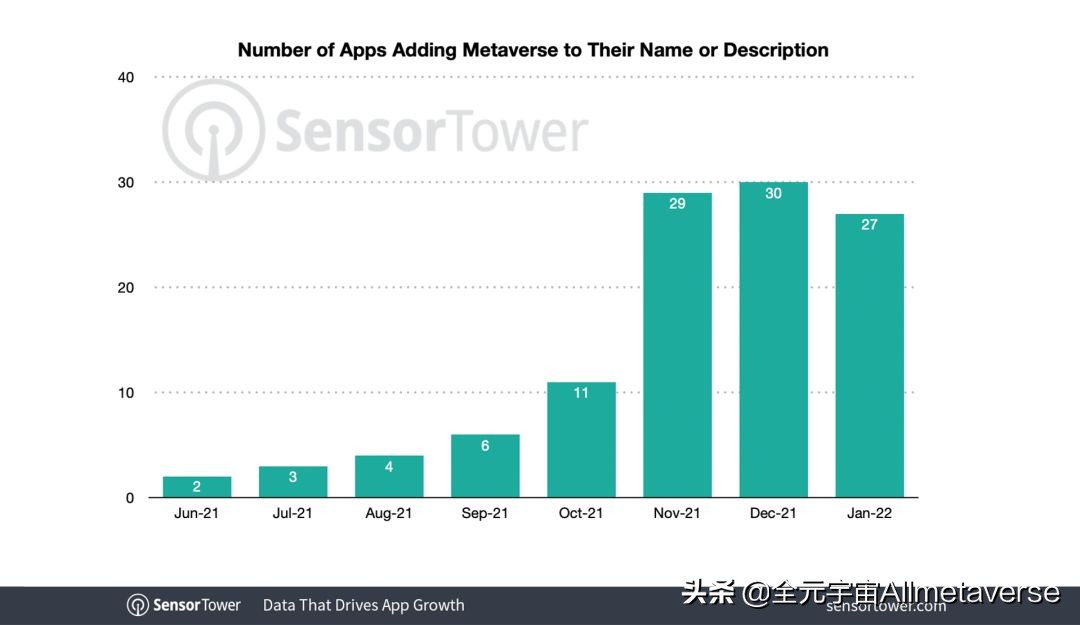 十款元宇宙移动端APP大测评