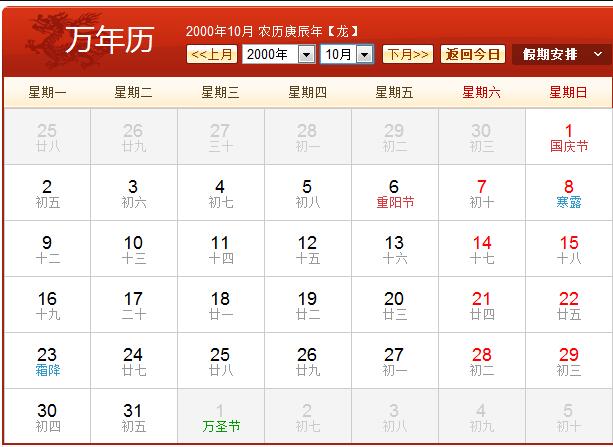 2000年农历阳历表 2000年日历表