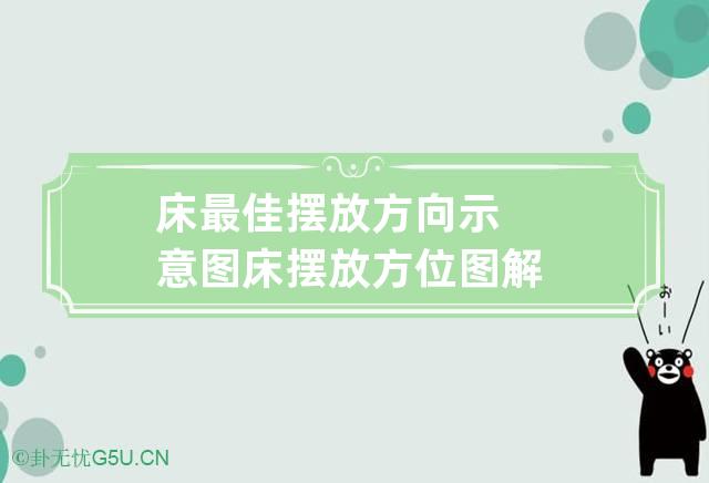 床最佳摆放方向示意图 床摆放方位图解