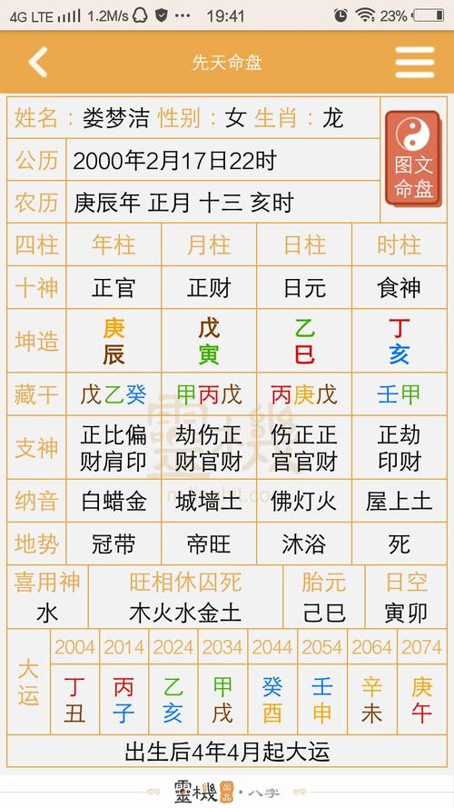 八字地势代表什么意思