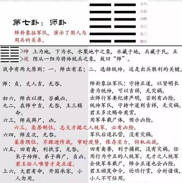 周易免费摇一卦