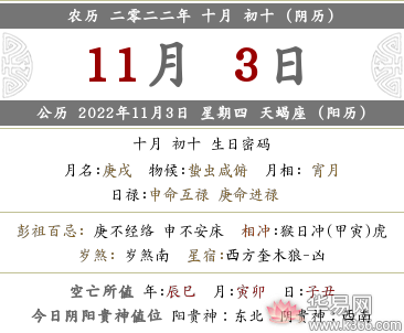 2022年阴历十月初十日黄历时辰吉凶一览表