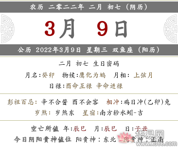 2022年农历二月初七是什么日子