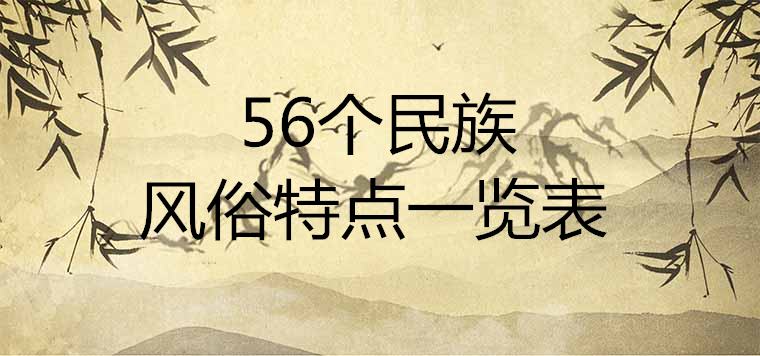 56个民族的风俗和特点一览表