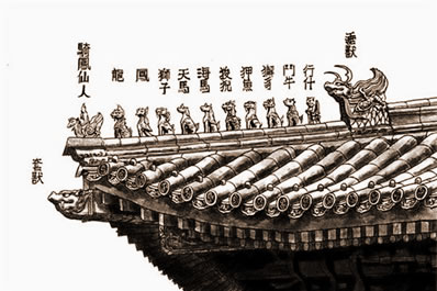 北京故宫房顶上“五嵴六兽”，你都了解他们到底是谁吗？