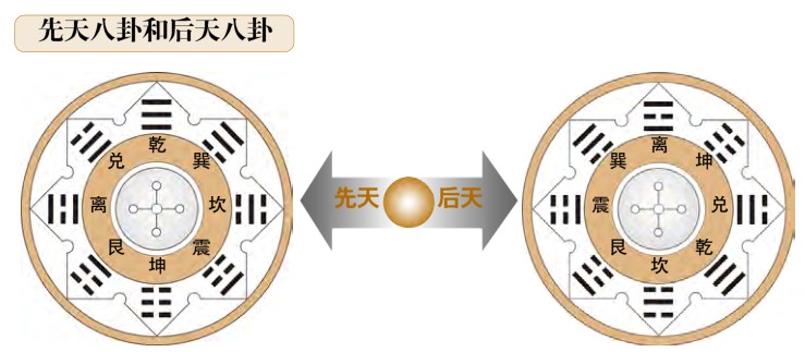 理气派总论--理气派的基础知识