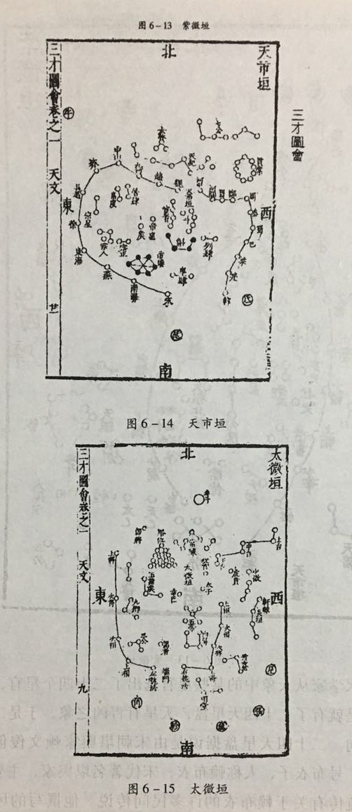 风水罗盘第三层：二十四天星盘详解