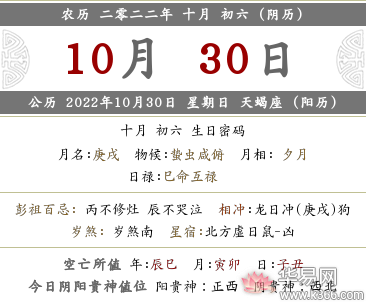 2022年农历十月初六日黄历宜忌查询