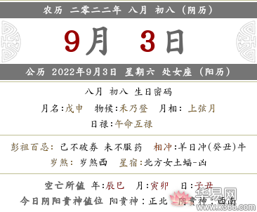 2022年农历八月初八时辰吉凶查询