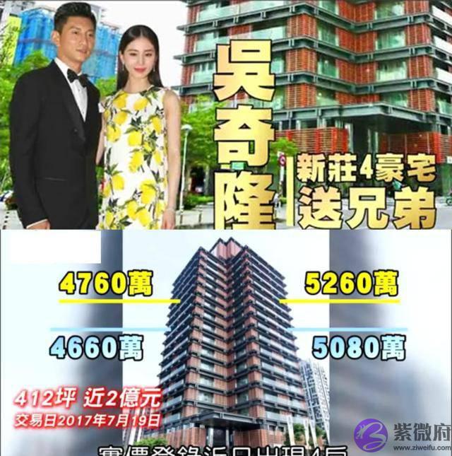 吴奇隆斥巨资为儿子打造豪华婴儿房，出生日期隐藏甜蜜爱情密码