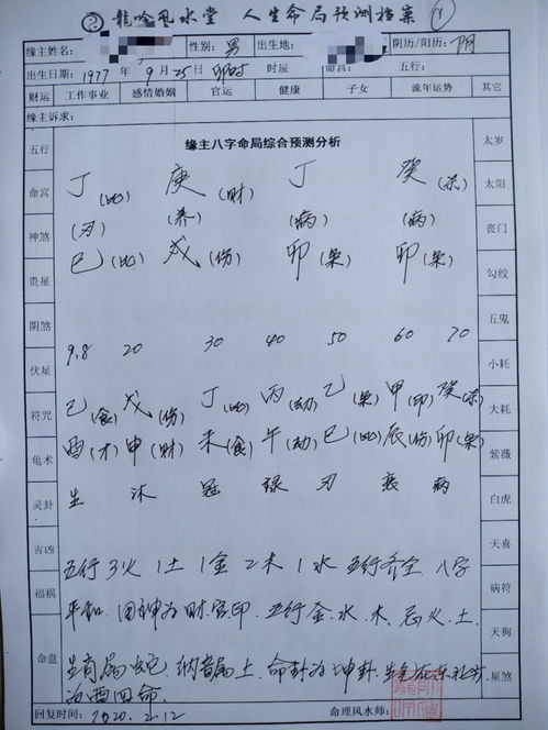 八字犯伤宫是什么意思