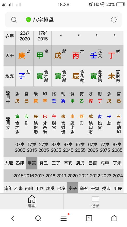 八字有七杀 偏印食神