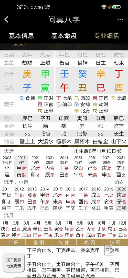 八字主星副星代表什么