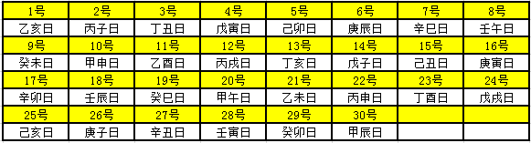 2020年天干地支对照表 干支日历表