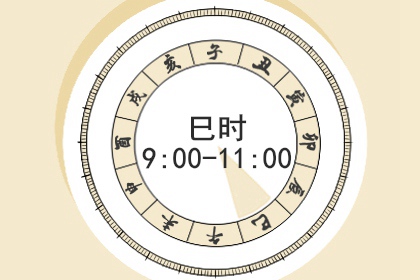 2022年4月1日黄历查询 是黄道吉日么