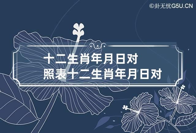 十二生肖年月日对照表 十二生肖年月日对照表2022